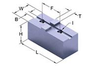 American Standard Tongue & Groove 